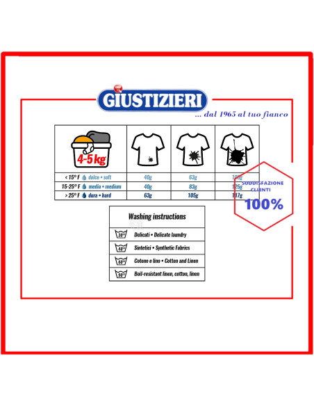 detersivo in polvere originale lavatrice riclean