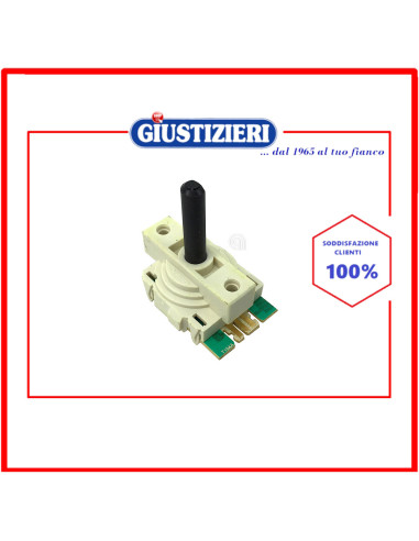 ric forno encoder res.sel. sx+dx+pu