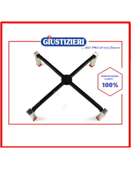 gr grgl ghis urp3 pva140