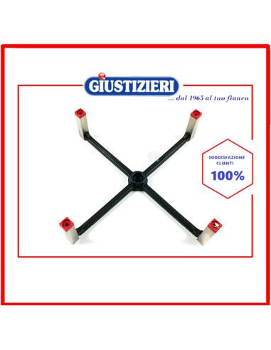 gr grgl ghis urp3 pva140