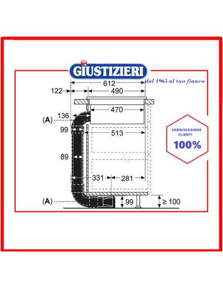 kit standard per montaggio