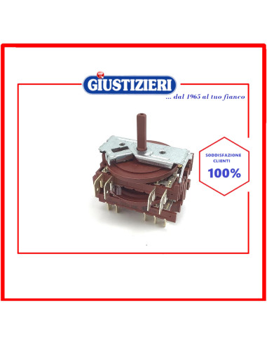 commut forno multifunzione