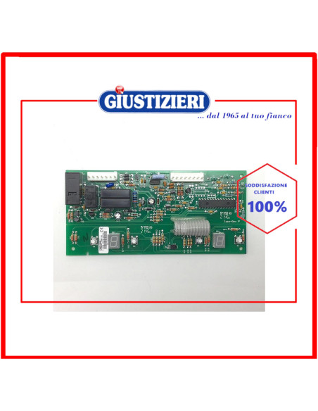 scheda control