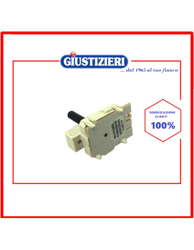 ric forno encoder res.sel. sx+dx+pu
